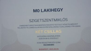 M0 Lakihegy Szigetszentmiklós 