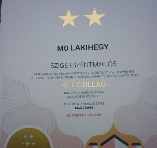 M0 Lakihegy Szigetszentmiklós 