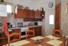 Wigwam Apartman120 m2 Budapest 