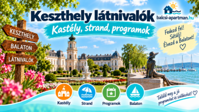 Keszthely látnivalók
